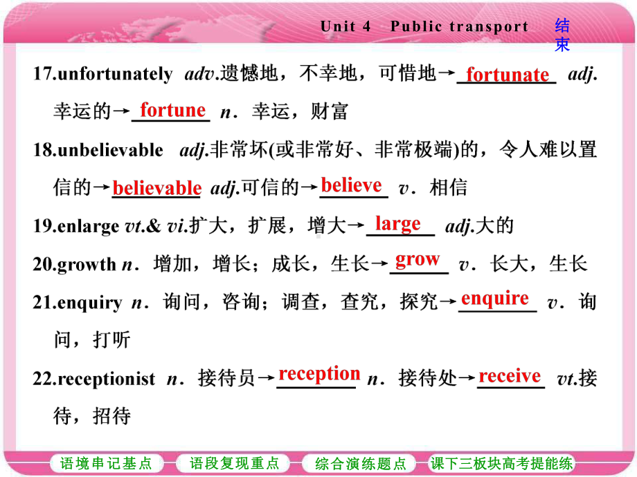 牛津高中英语高三总复习模块七Unit-4-Public-transport课件.ppt_第3页