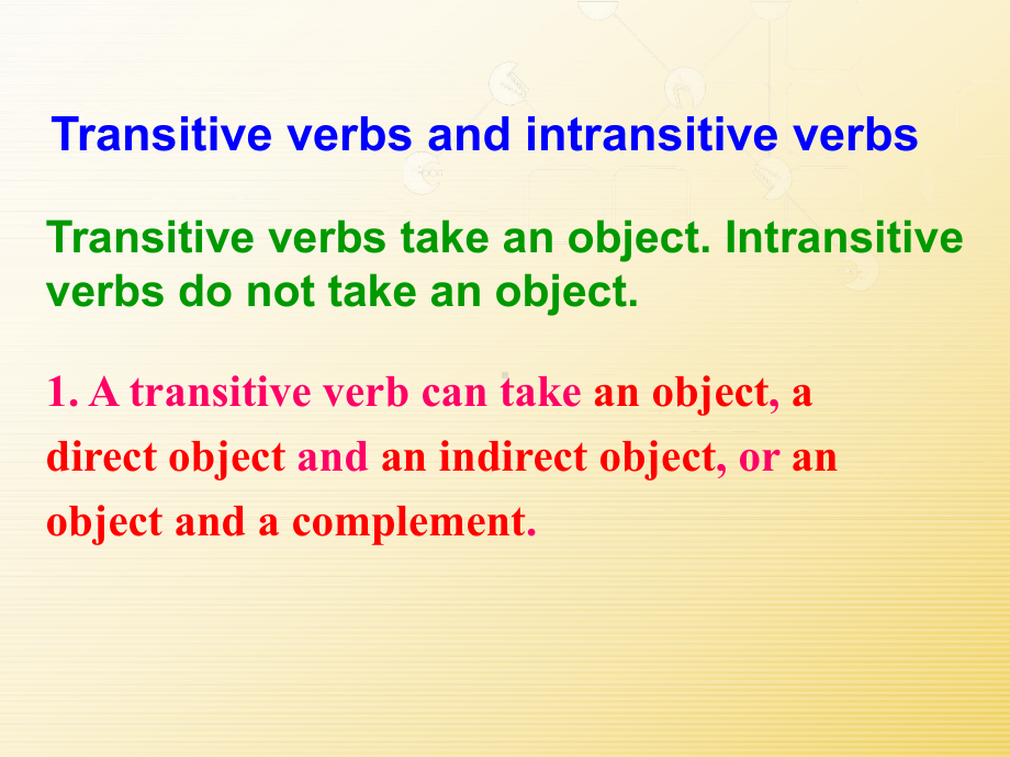 牛津译林版英语模块七-Unit-1-Living-with-technology-Grammar-and-usage-课件.ppt_第2页