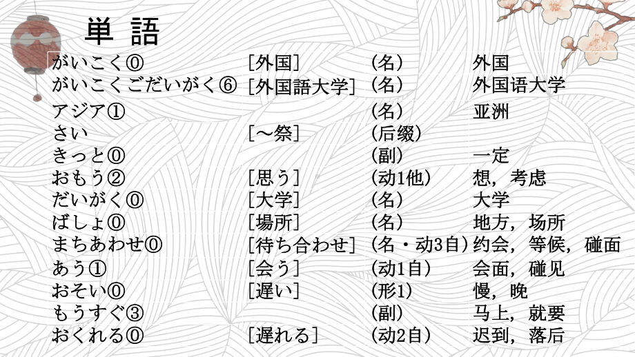 第９课 ppt课件-　-2023新人教版《初中日语》必修第二册.pptx_第3页