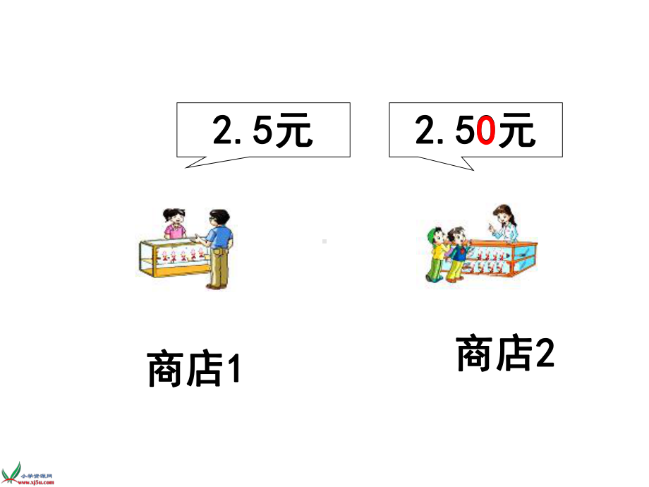 苏教版数学五年级上册《小数的性质》课件讲义.ppt_第3页