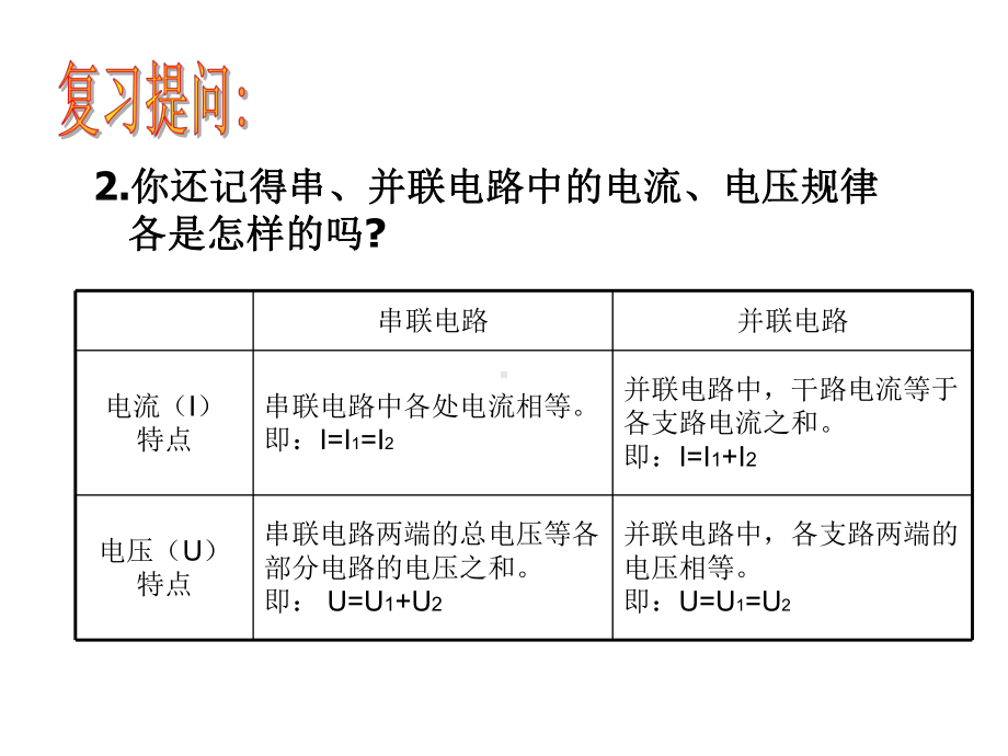 电阻的串联和并联课件讲义.ppt_第2页