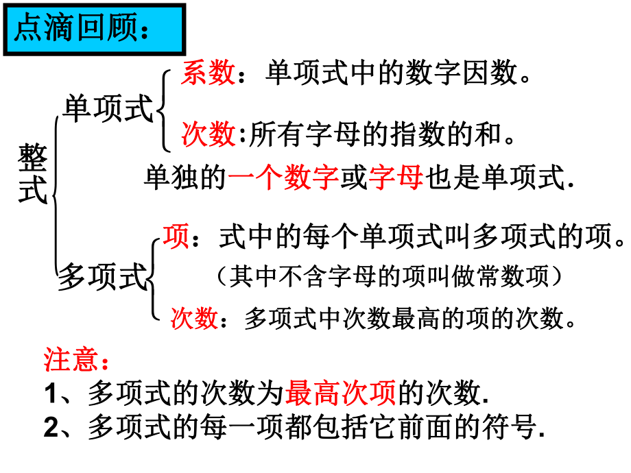 第二章整式总复习课件.pptx_第3页