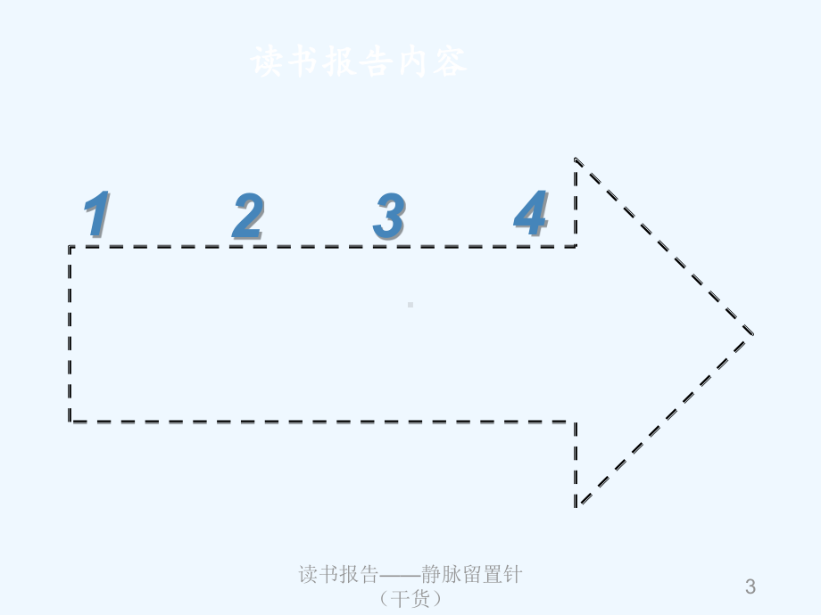 读书报告-静脉留置针(干货)课件.ppt_第3页