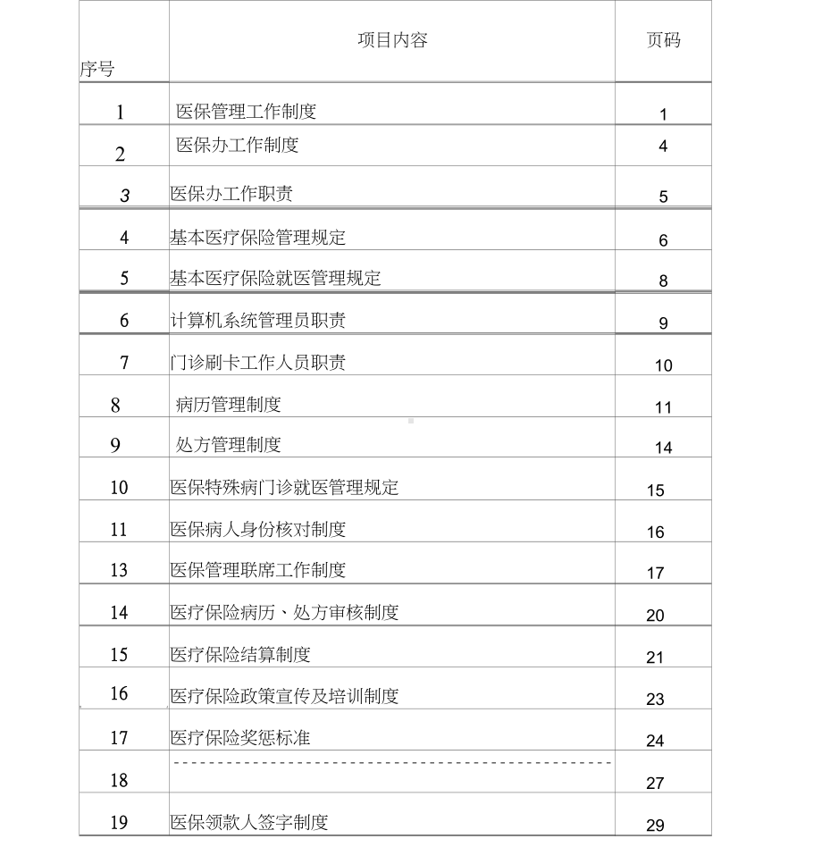 医院医保管理制度(标准)(DOC 37页).docx_第1页