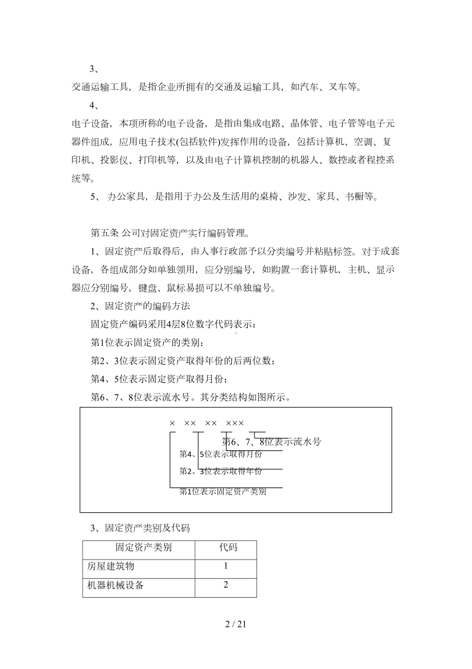 公司固定资产管理制度-附全套流程图及表格(DOC 21页).doc_第2页