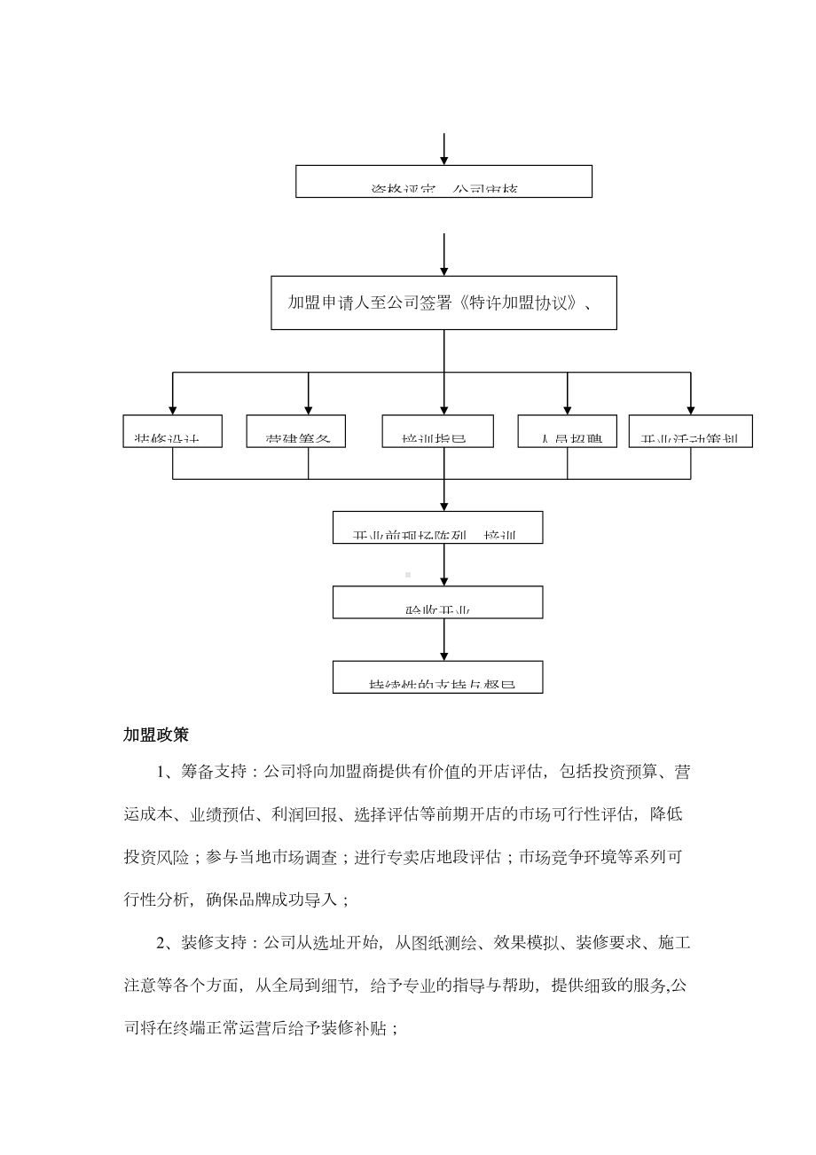 加盟商管理制度新(DOC 13页).doc_第3页