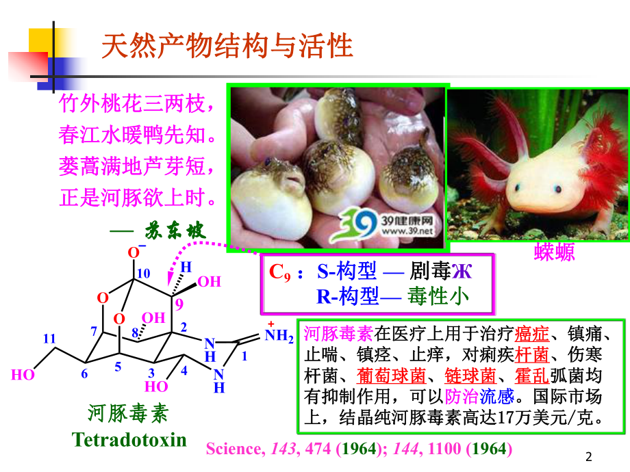 立体有机化学Chapter01有机立体化学课件.pptx_第2页