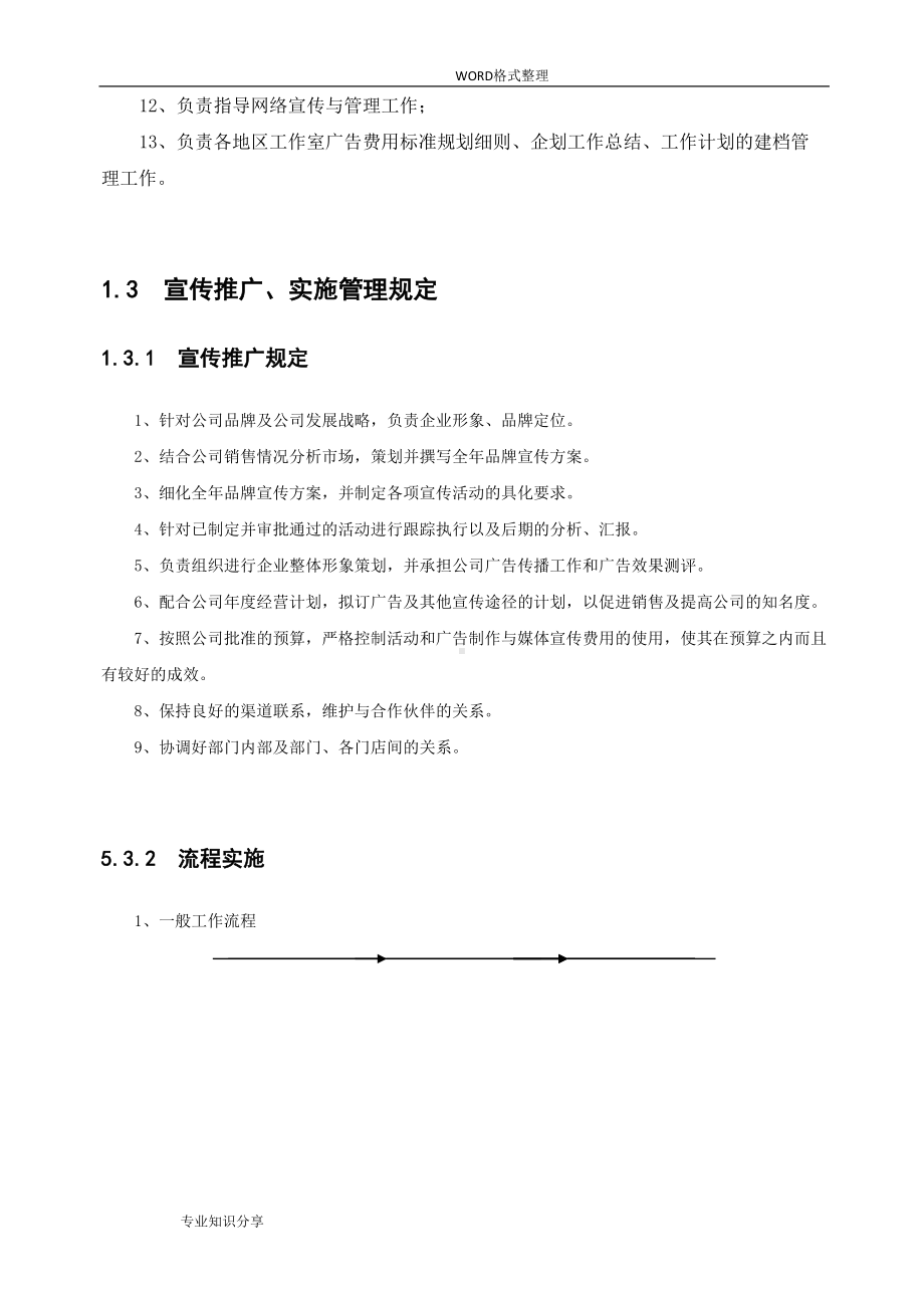 品牌推广部管理制度汇编(DOC 12页).doc_第2页