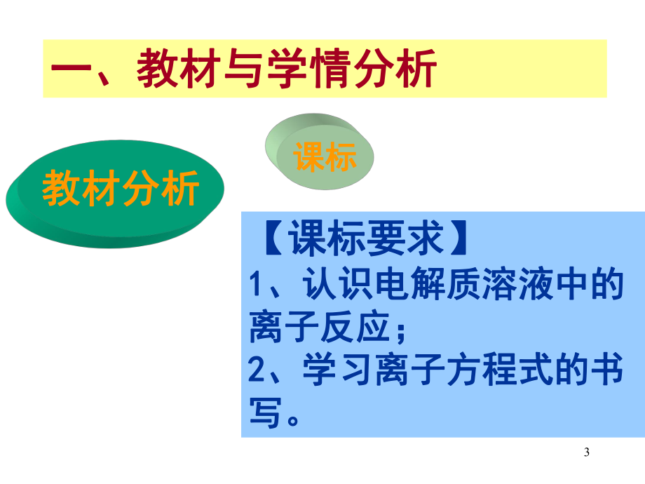 赛课离子反应说课课件.ppt_第3页