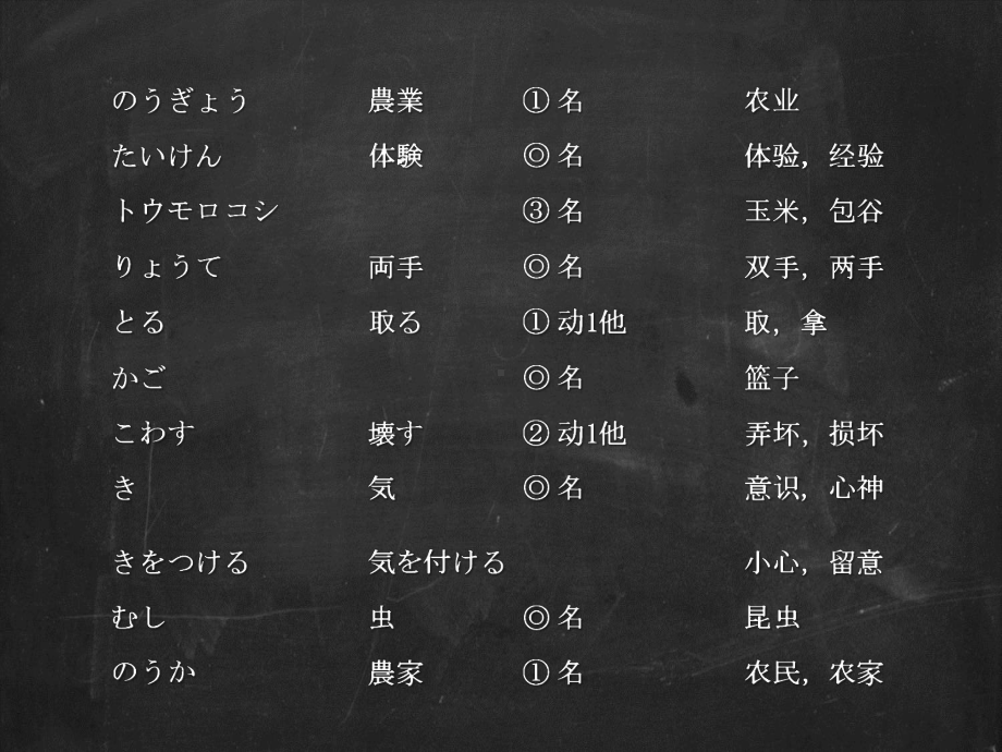 第2课 農業体験 おいしい野菜 ppt课件 -2023新人教版《初中日语》必修第三册.pptx_第2页