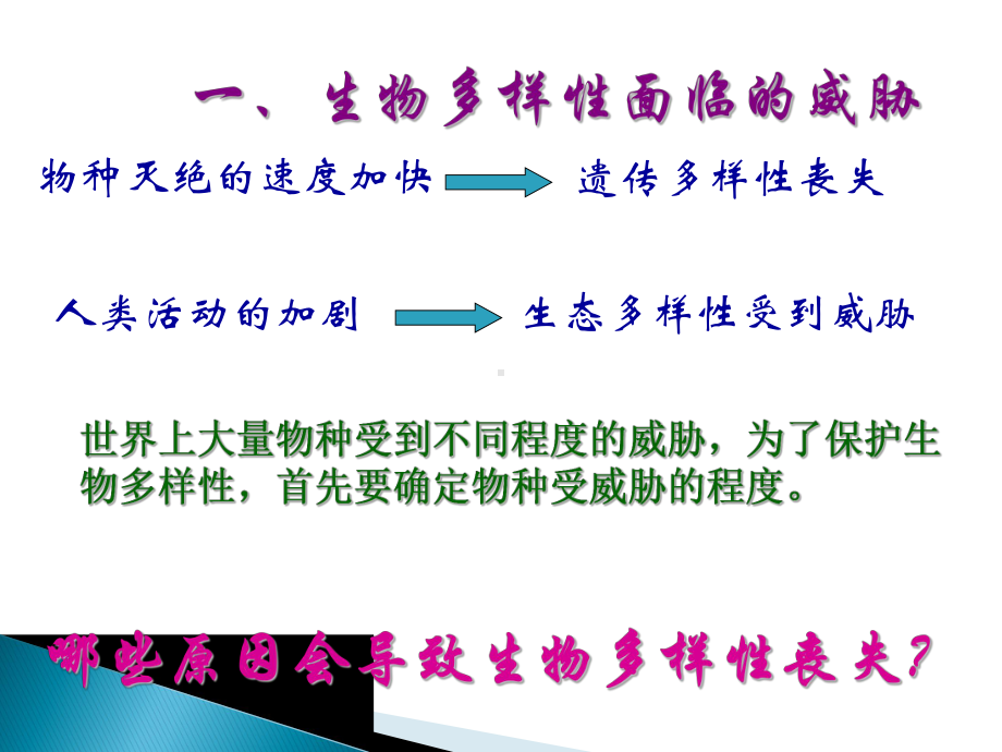 第三章《保护生物多样性》课件.ppt_第2页