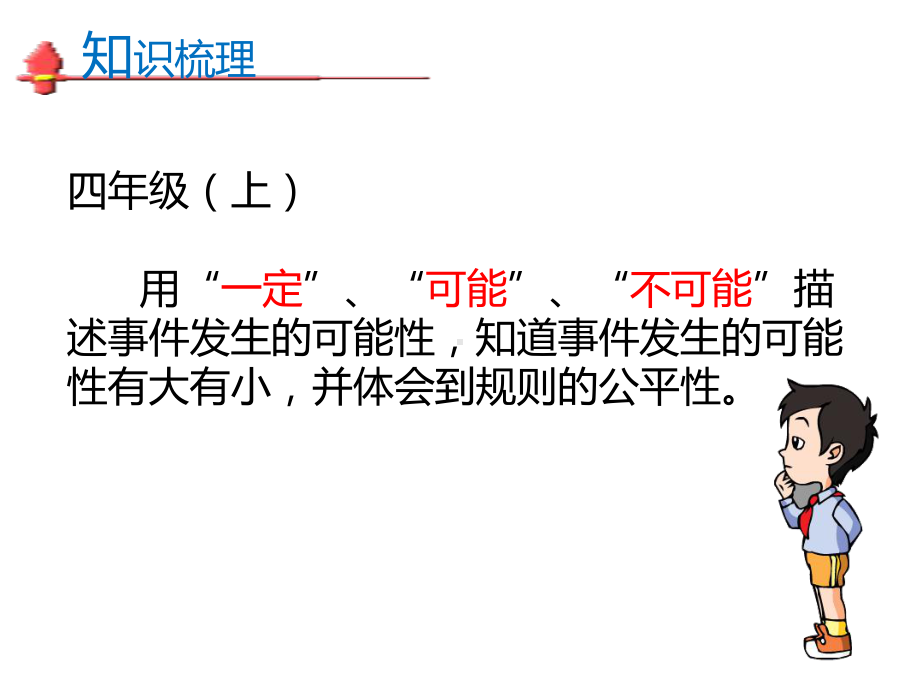 苏教版小学数学六年级下册第七单元《(三)统计与概率》2课件.ppt_第3页