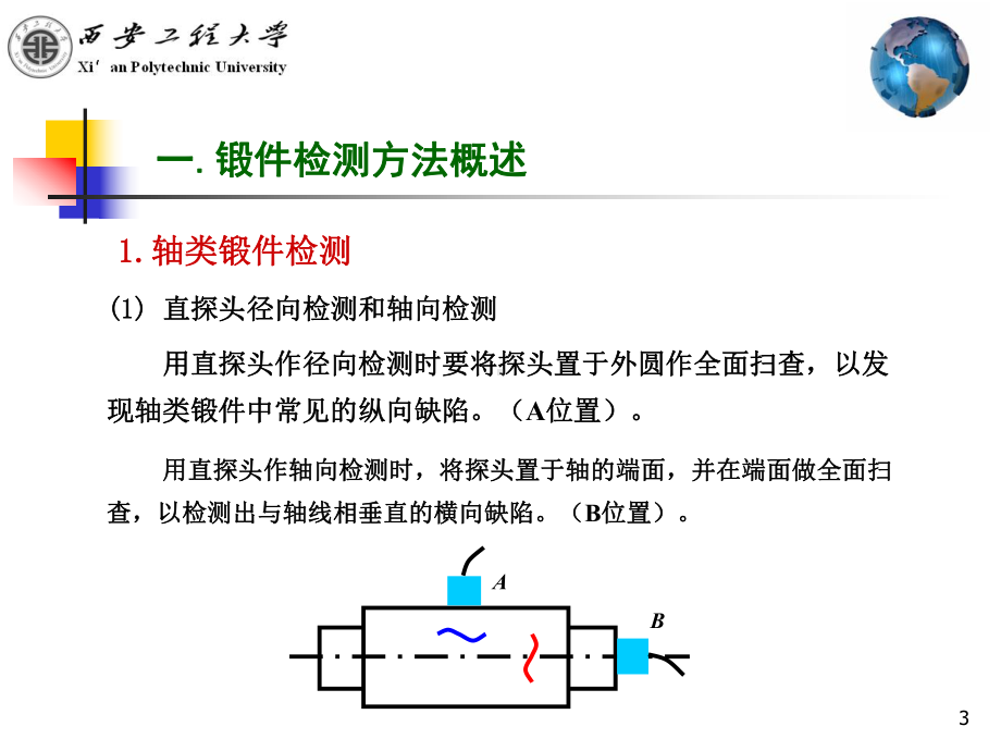 超声检测8-第8章-锻件与铸件超声检测课件.ppt_第3页