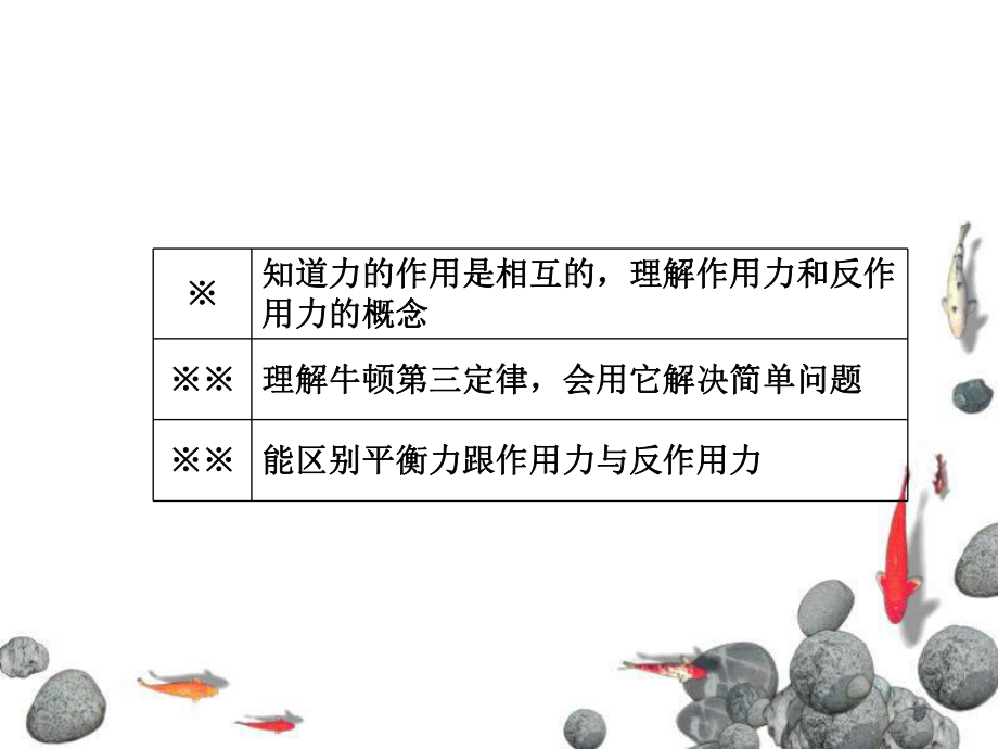 牛顿第三定律课件讲义.ppt_第3页