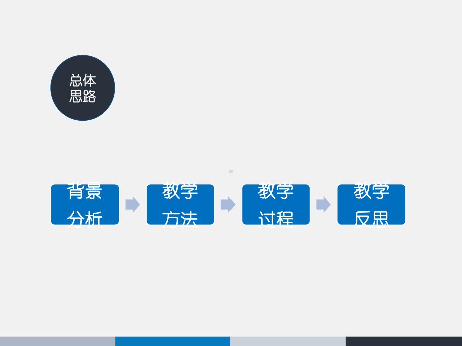 部编《道德与法治》七年级上册第二单元第四课第二框《深深浅浅话友谊》说课课件.pptx_第2页