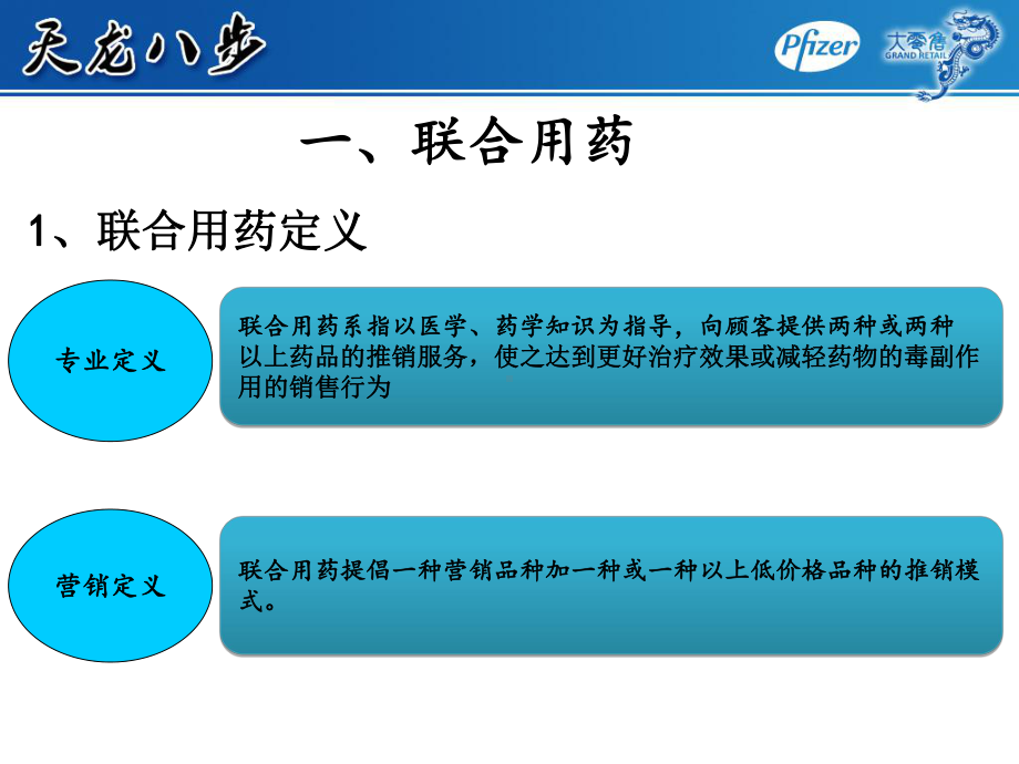 联合用药和关联销售课件.ppt_第3页