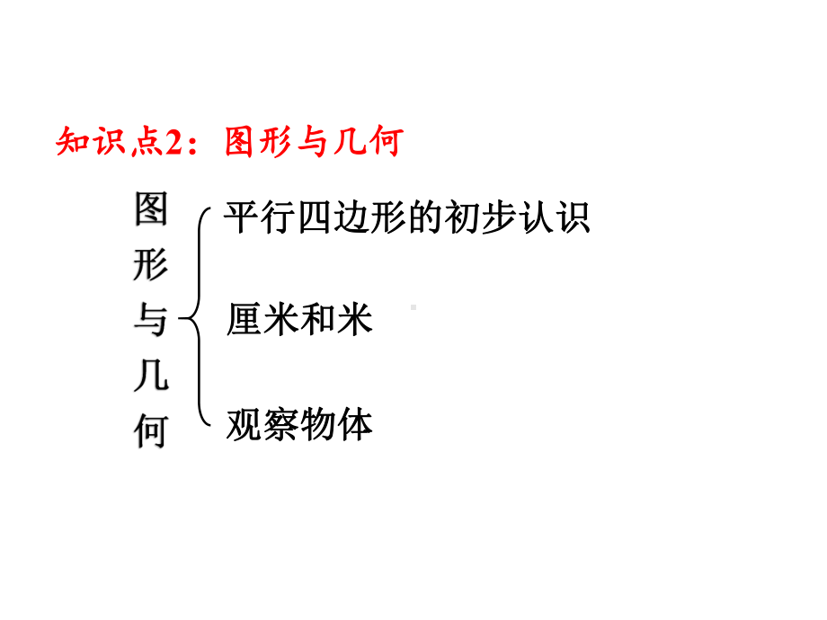 苏教版二年级上册数学课件：第八单元-期末复习-.pptx_第3页