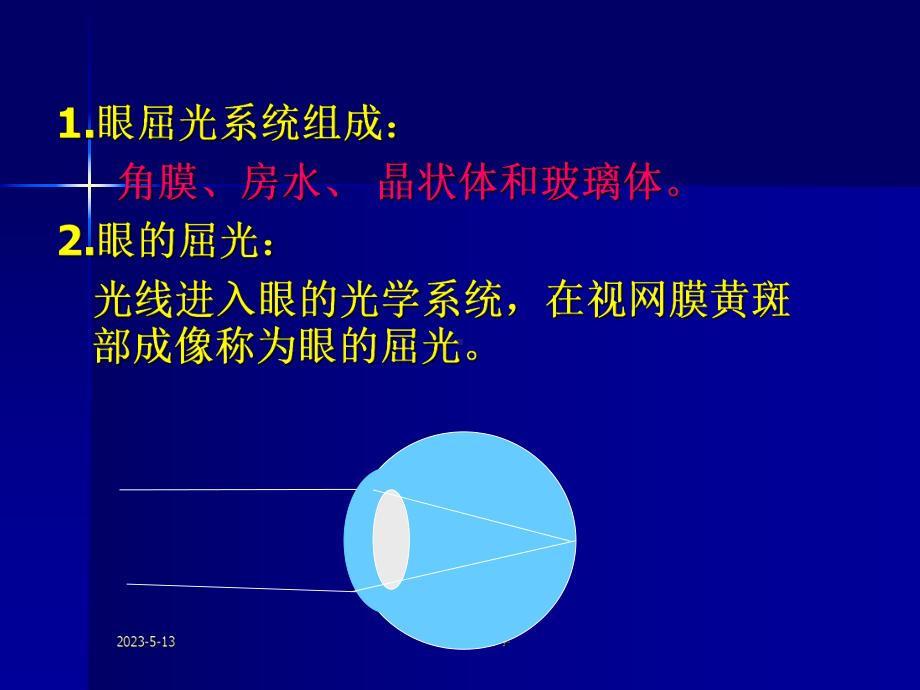 第二军医大眼科学课件眼视光学.ppt_第3页