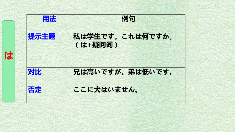 教材七助词复习 ppt课件-2023新人教版《初中日语》必修第二册.pptx_第2页