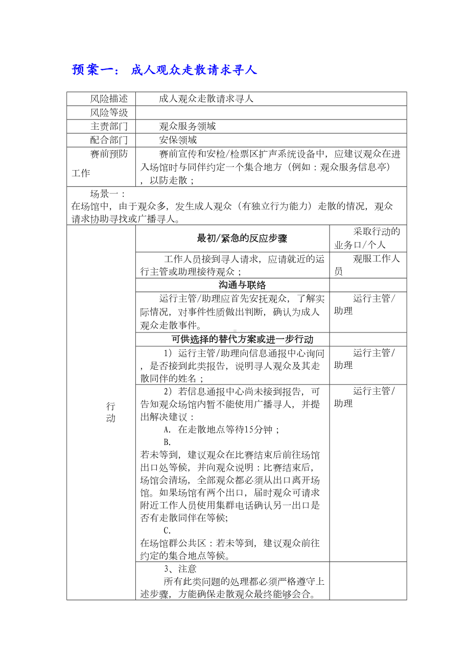 体育中心场馆疫情防控应急预案2篇(DOC 13页).doc_第3页