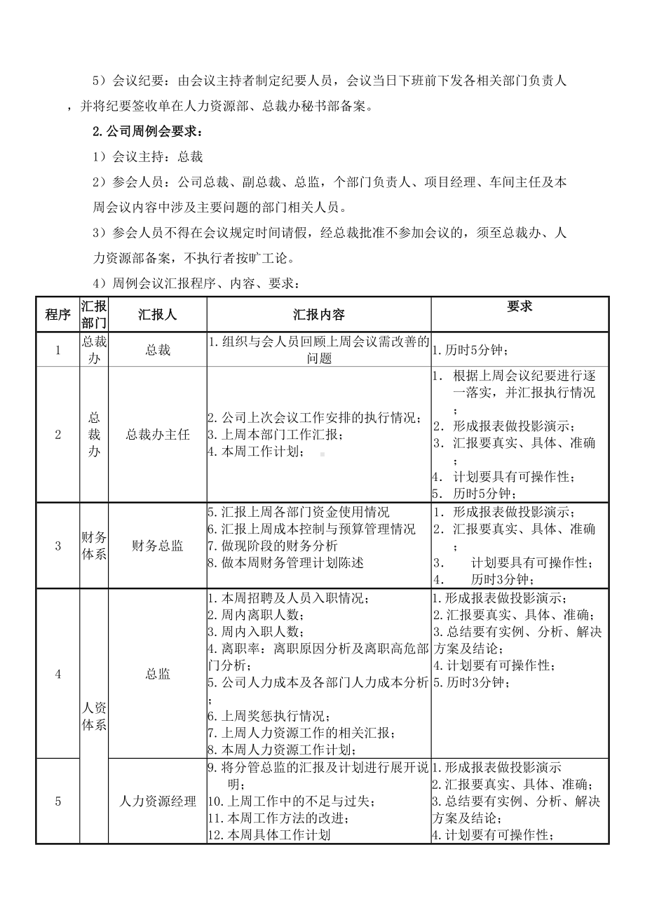 公司例会管理制度(DOC 8页).docx_第2页