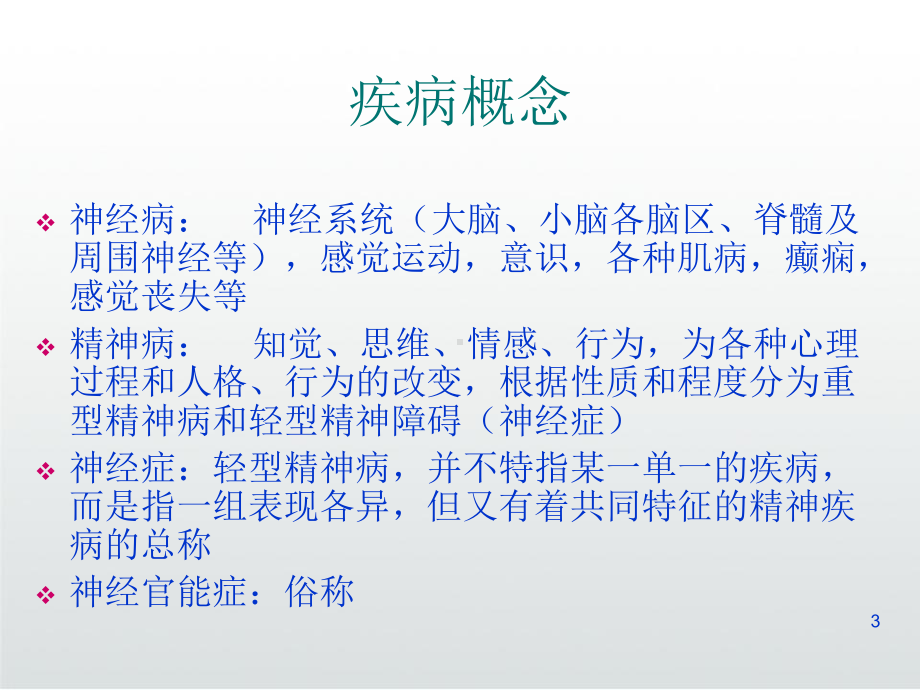 神经症成品课件.ppt_第3页