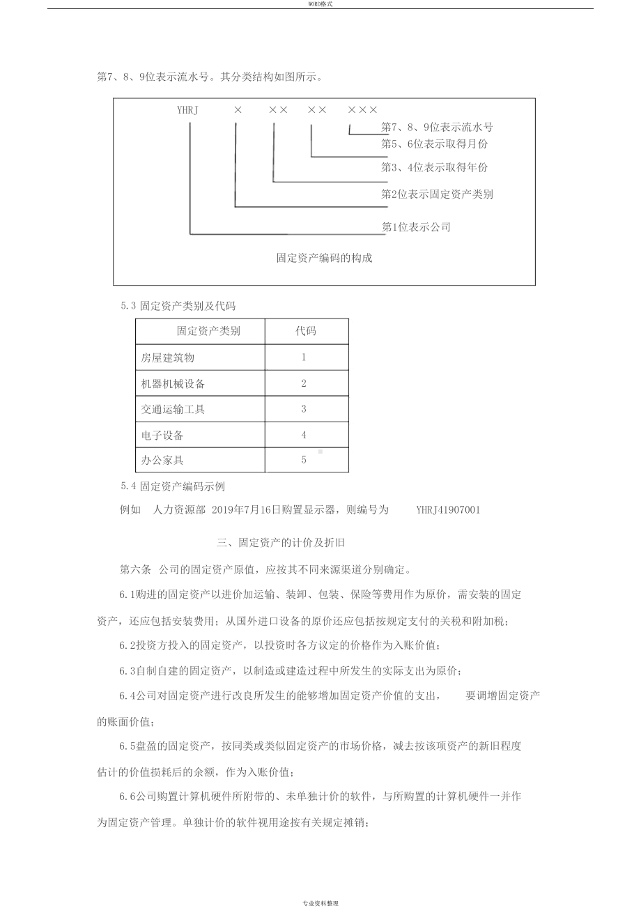 固定资产管理制度2019年(DOC 14页).docx_第2页