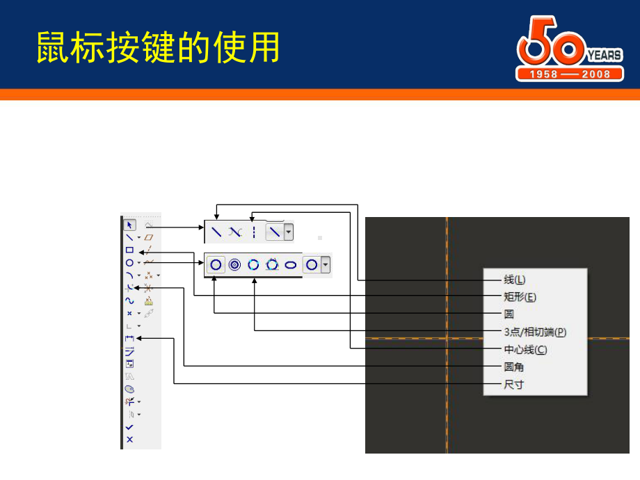 proe实用技巧和经验培训教材.ppt_第3页