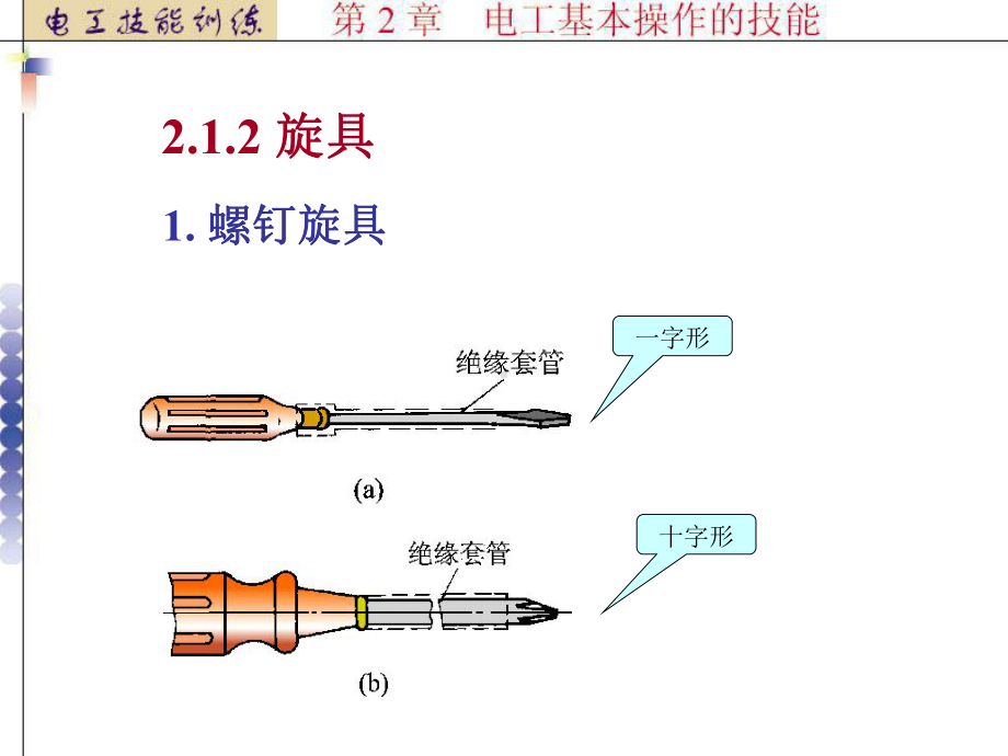 电工技能训练电子课件-电工基本操作的技能.ppt_第3页