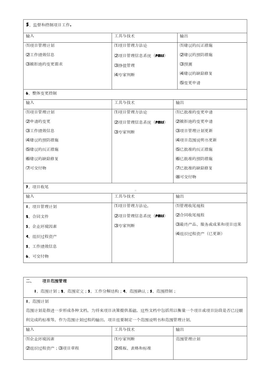 中级软考系统集成项目管理工程师项目九大知识必考点(DOC 11页).doc_第2页