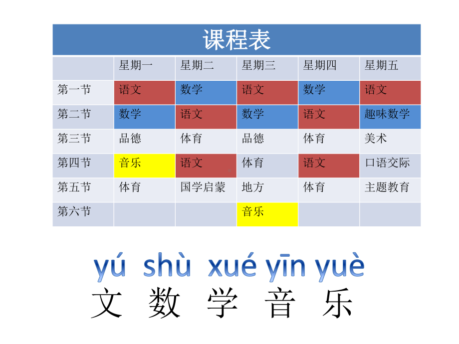 部编版一年级上语文园地2课件.pptx_第1页