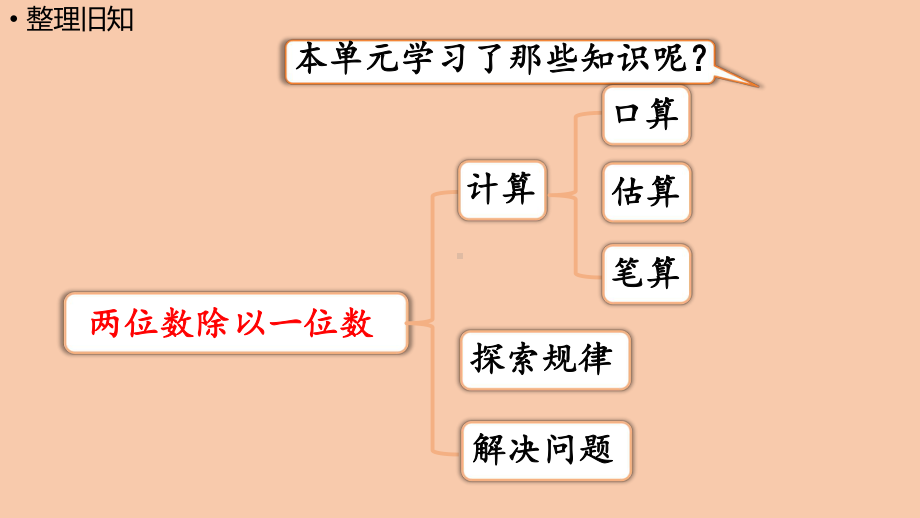 西师大三年级数学上册-整理与复习1-课件.pptx_第2页