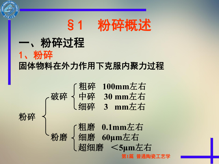 破碎机械设备课件1.ppt_第3页