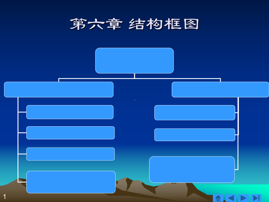 管理学辅助生产成本与制造费用的核算课件.pptx_第1页