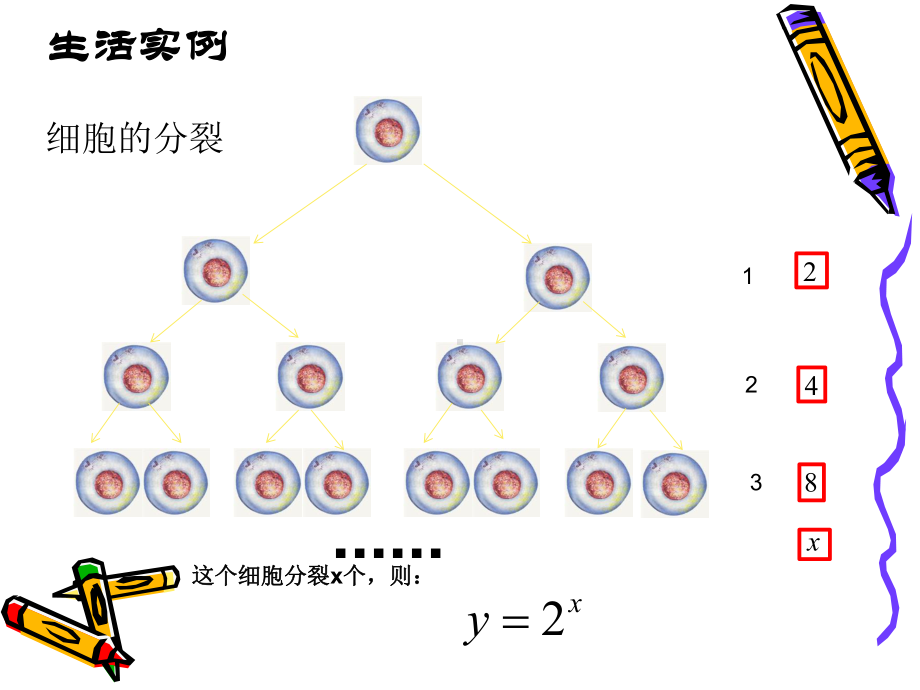 部编人教高中数学必修1《指数函数习题21》-课件-一等奖新名师优质课获奖比赛公开视频下载.pptx_第2页