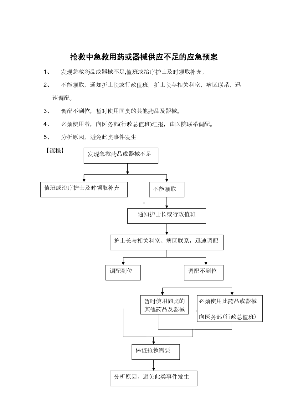 保障仪器设备和抢救物品应急预案word版本(DOC 9页).doc_第2页