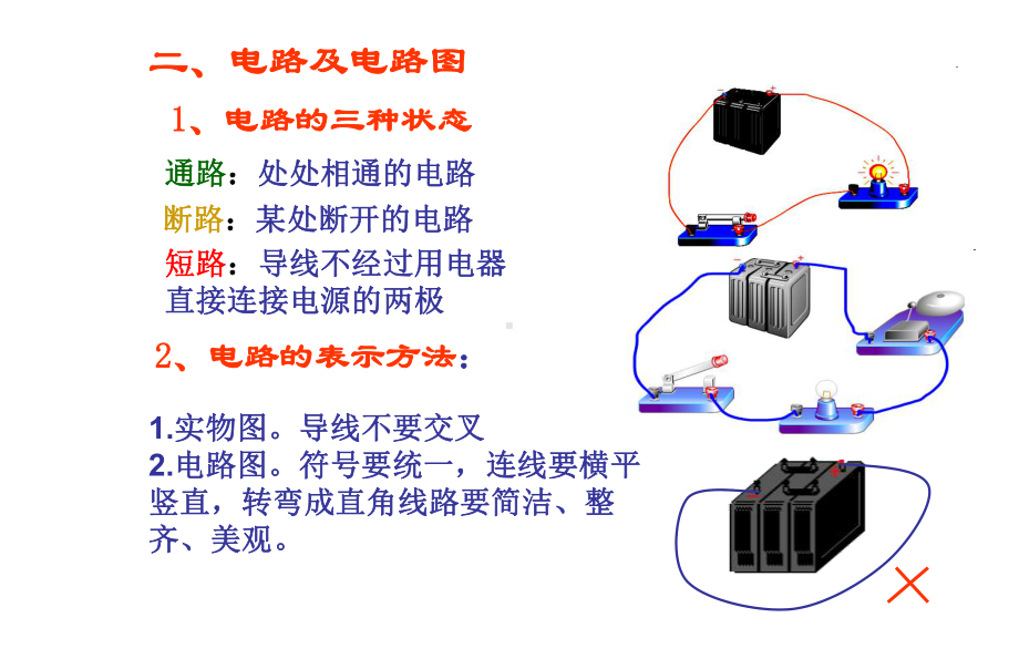 电路初探复习课件.ppt_第3页