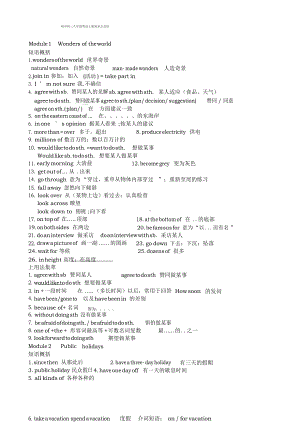 初中初三九年级英语上册知识点总结.docx