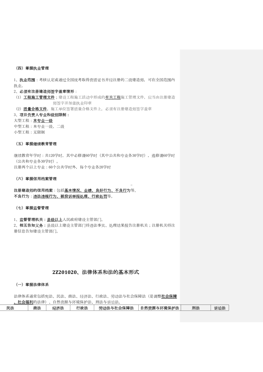 二级建造师《法律法规》复习要点(DOC 101页).docx_第3页