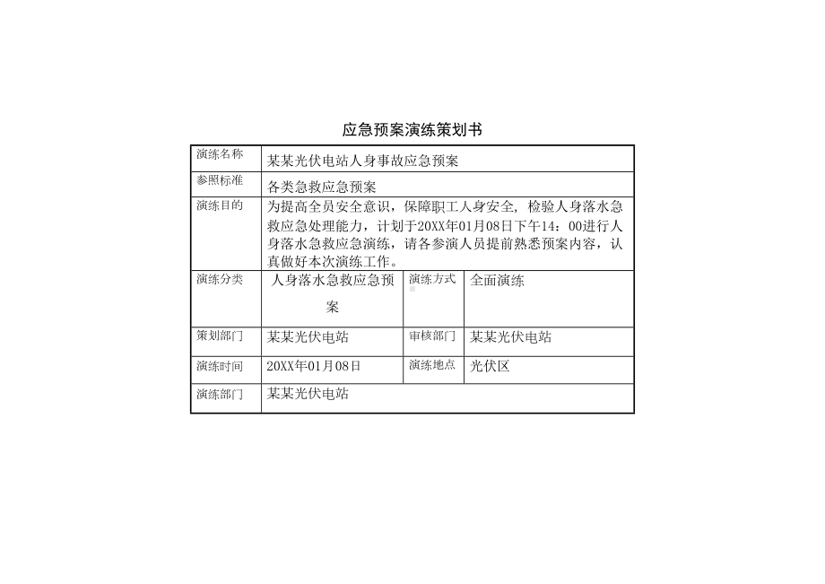 光伏电站人身事故应急预案(适用于电力运维行业)(DOC 7页).doc_第1页