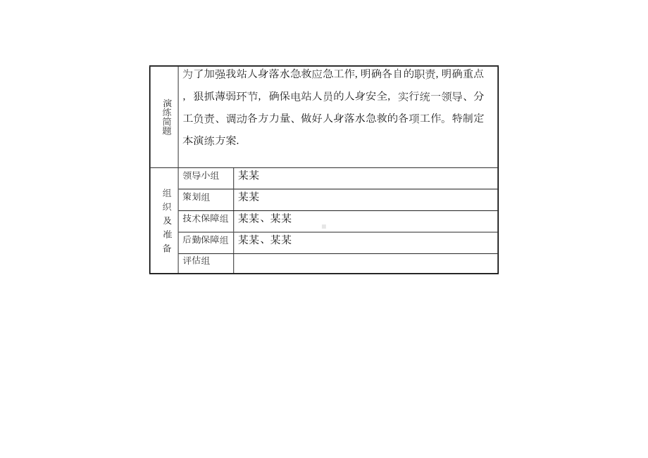 光伏电站人身事故应急预案(适用于电力运维行业)(DOC 7页).doc_第2页