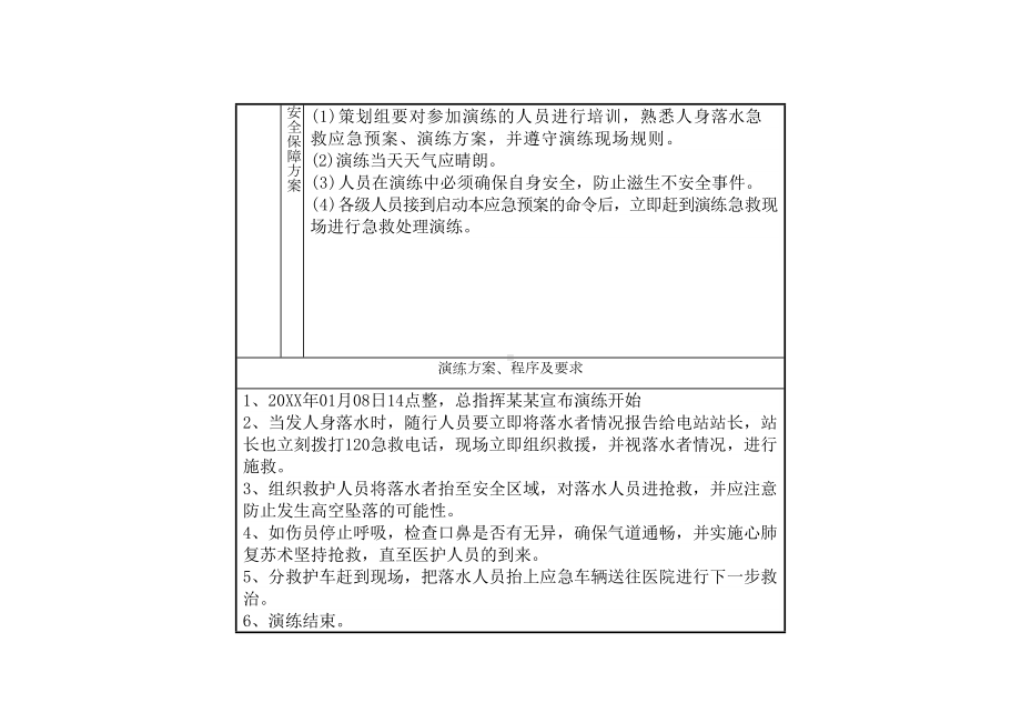 光伏电站人身事故应急预案(适用于电力运维行业)(DOC 7页).doc_第3页