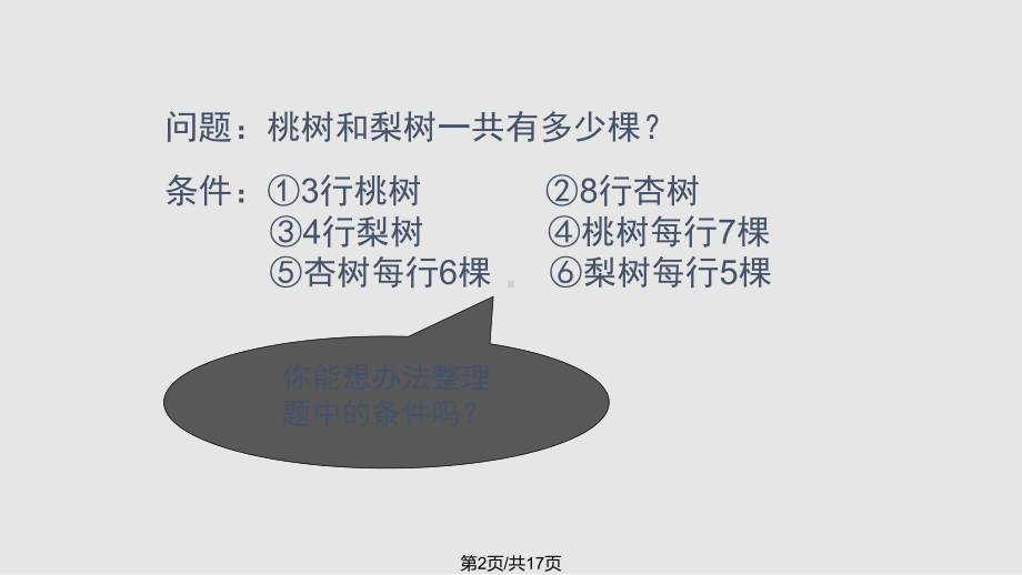 苏教四年级数学上册解决问题的策略列表课件.pptx_第2页