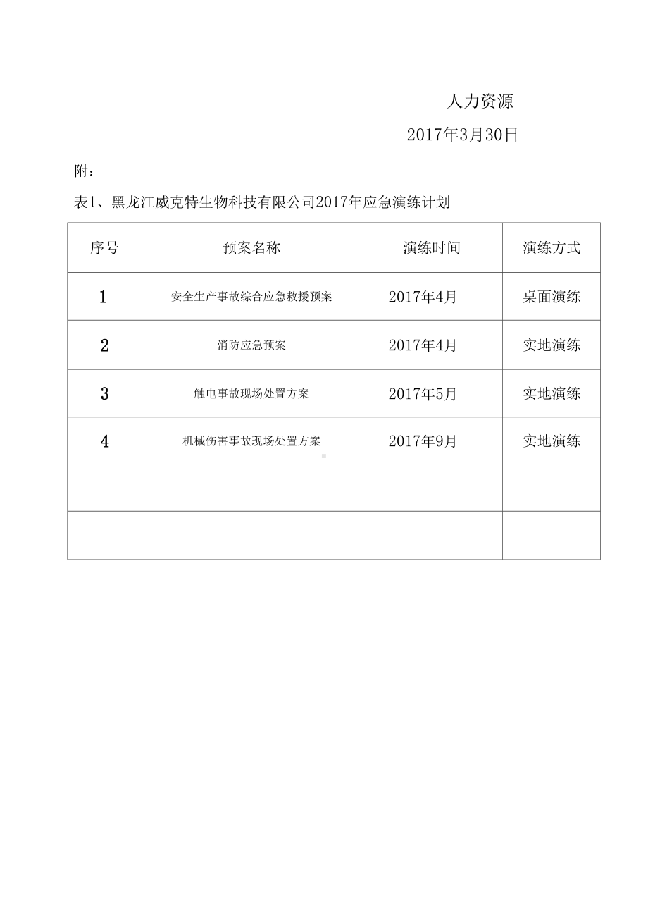 公司应急预案演练计划(DOC 15页).docx_第3页