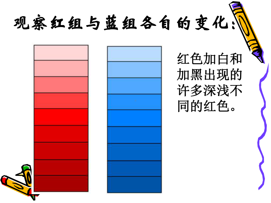 第三课同种色、同类色1课件.ppt_第3页