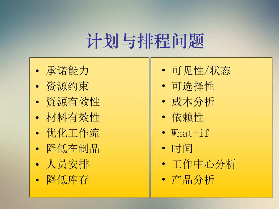 运作及计划“成功的主动性的计划的基础是以车间为中心的计划引擎和基于的沟通”课件.ppt_第2页