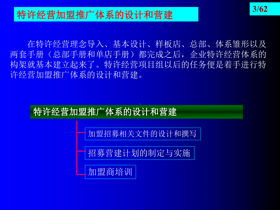 加盟推广体系的设计和营建及全面质量管理.pptx_第3页