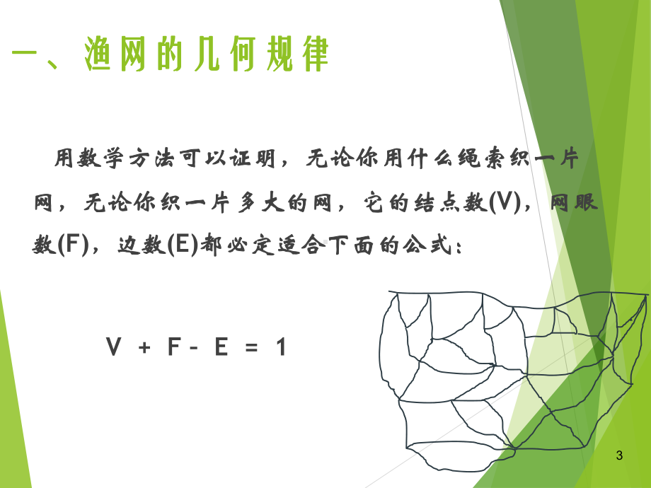 第四讲-数学的魅力-课件.ppt_第3页