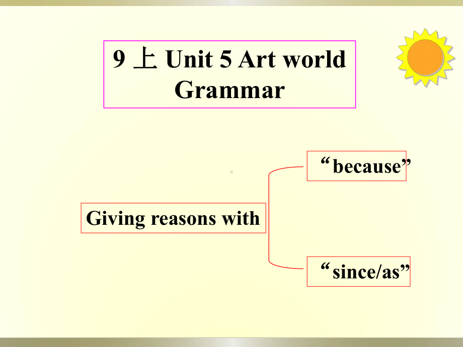 译林版九年级上Unit-5-Grammar课件.ppt_第1页