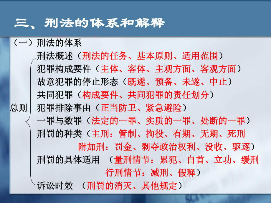 第三章刑法课件.ppt_第3页